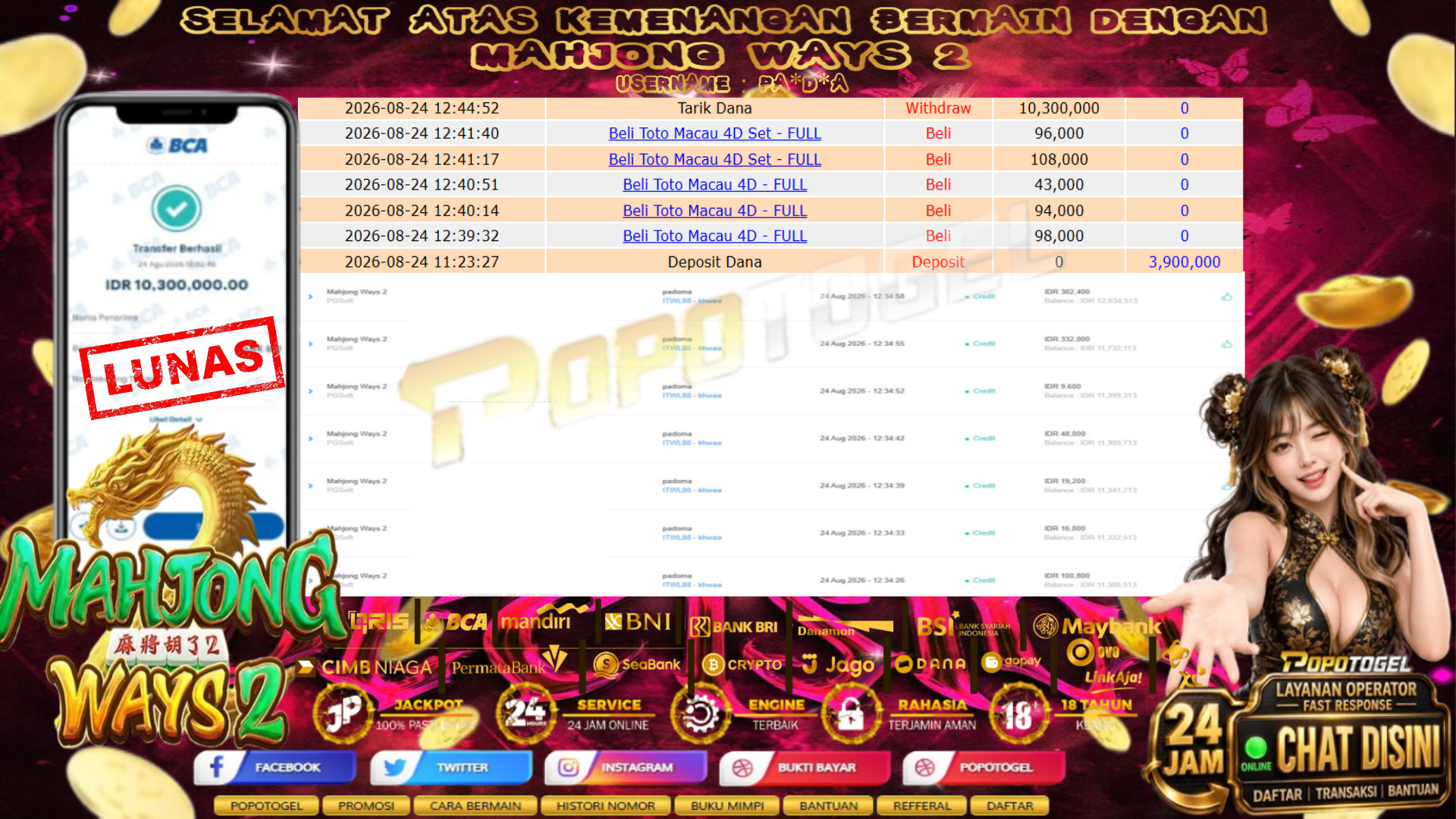 Prediksi POPOTOGEL