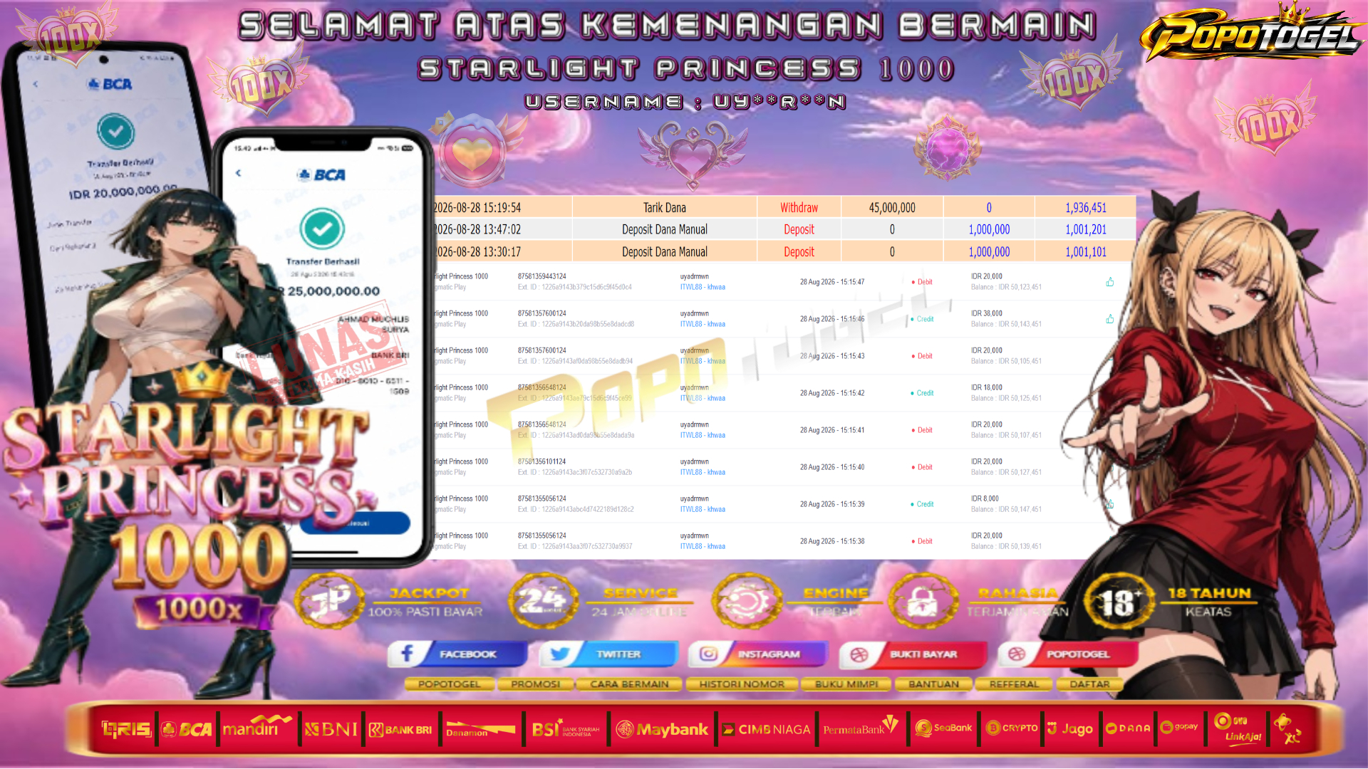 Prediksi POPOTOGEL